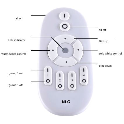 Paul Neuhaus 16537-16-O - LED Reguliuojamas ant pagrindo montuojamas skydelis FLAT LED/21W/230V + valdymo pultas