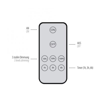 Paul Neuhaus 8152-79 - LED pritemdomas sieninis šviestuvas PUNTUA LED/1W/3,7V 2200 mAh + nuotolinio valdymo pultas