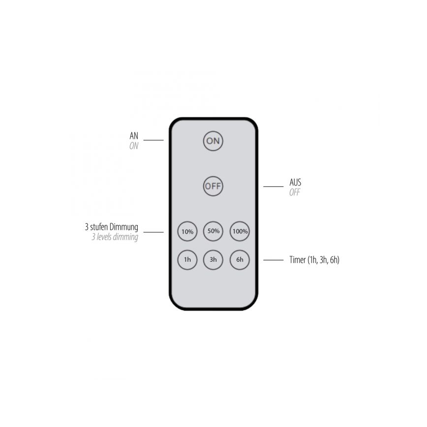 Paul Neuhaus 8152-79 - LED pritemdomas sieninis šviestuvas PUNTUA LED/1W/3,7V 2200 mAh + nuotolinio valdymo pultas