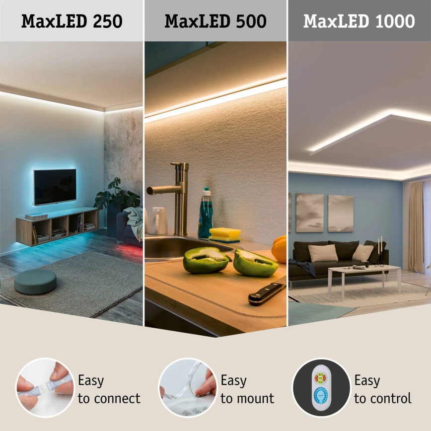 Paulmann 70627 - LED RGB/18W IP44 Pritemdoma vonios juostelė MAXLED 1,5 m 230V + nuotolinio valdymo pultas