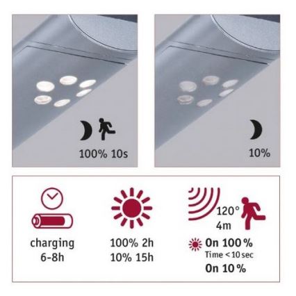 Paulmann 94261 - LED/1,2W IP44 Saulės energijos sieninis šviestuvas su jutikliu ILIAS 3,7V