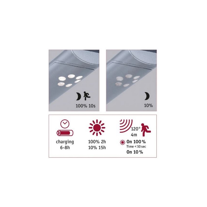 Paulmann 94261 - LED/1,2W IP44 Saulės energijos sieninis šviestuvas su jutikliu ILIAS 3,7V