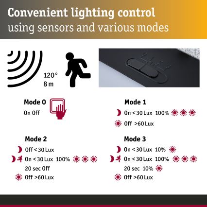 Paulmann 95748 - LED/2,3W IP44 Saulės sieninis šviestuvas su jutikliu ISLEEN 3,7/230V 4000 mAh juodas