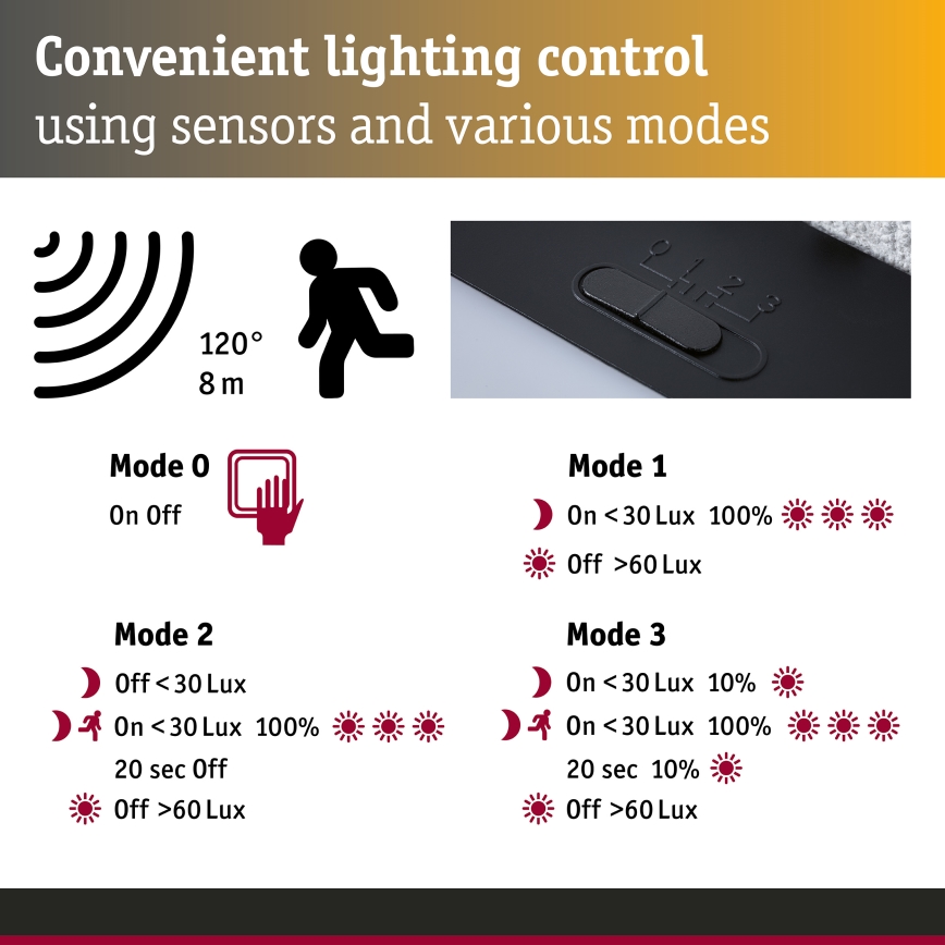 Paulmann 95748 - LED/2,3W IP44 Saulės sieninis šviestuvas su jutikliu ISLEEN 3,7/230V 4000 mAh juodas
