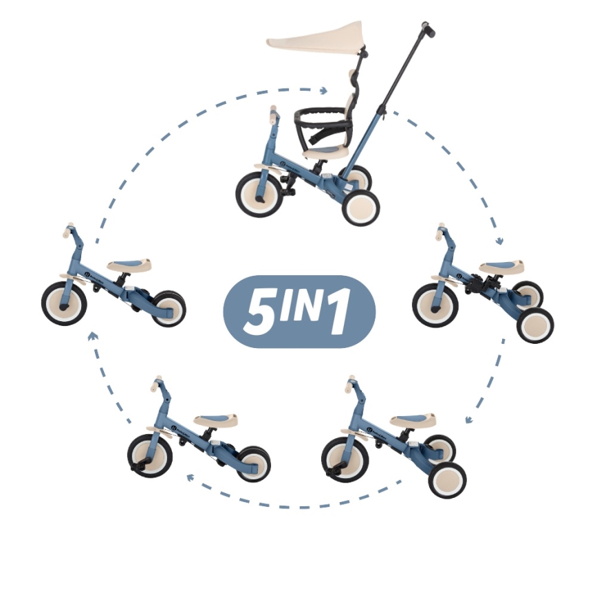 PETITE&MARS - Vaikiškas triratukas 5 viename TURBO PLUS Vandenyno mėlyna