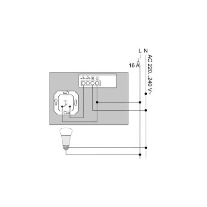 Philips - 2 vnt. Hue modulių rinkinys