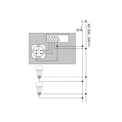 Philips - 2 vnt. Hue modulių rinkinys