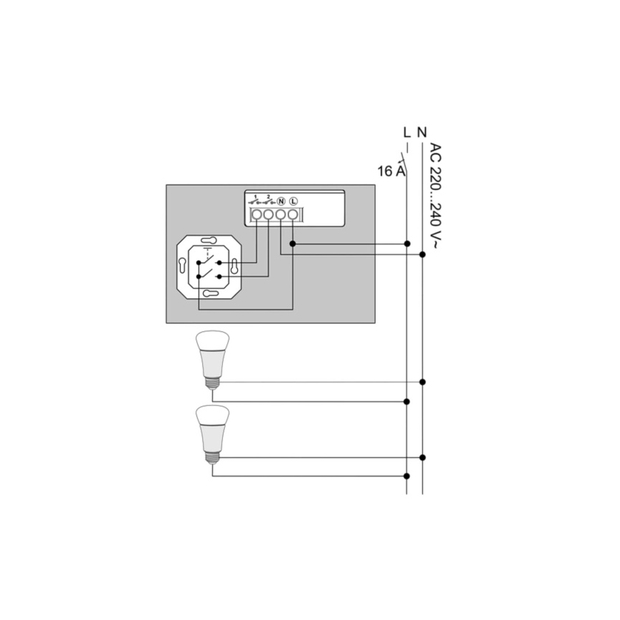 Philips - 2 vnt. Hue modulių rinkinys