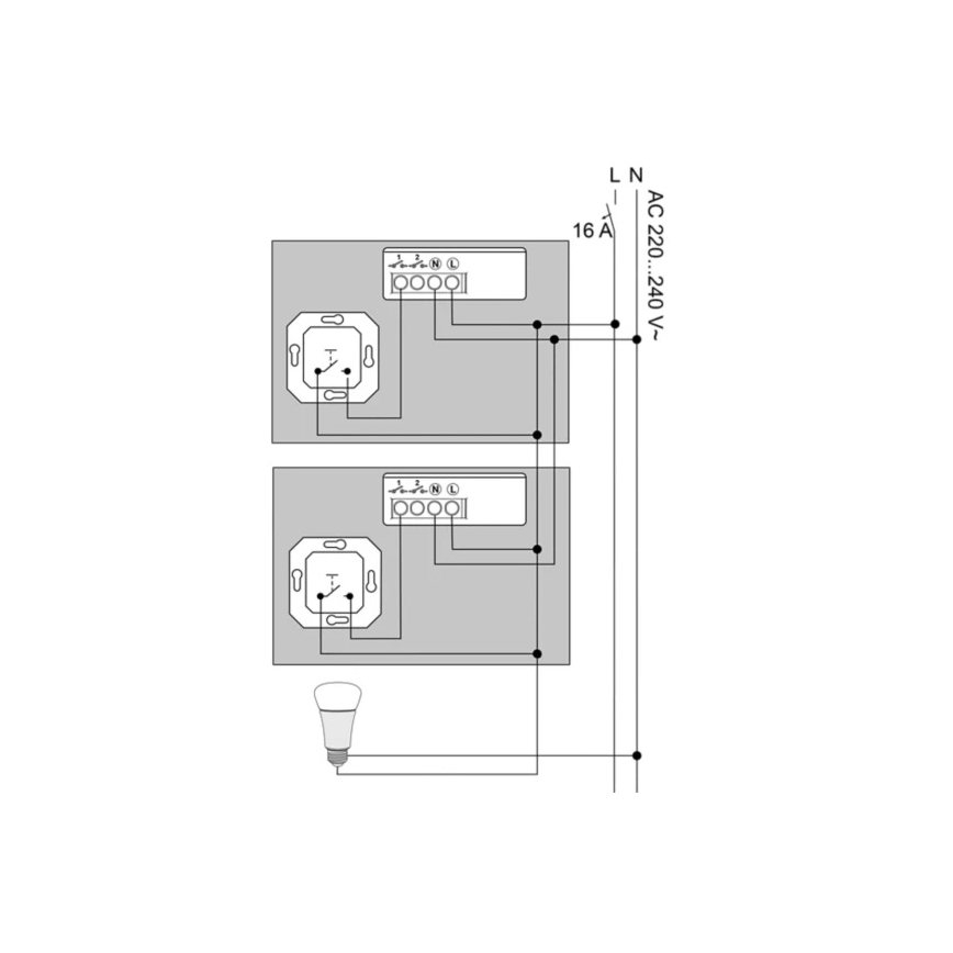 Philips - 2 vnt. Hue modulių rinkinys