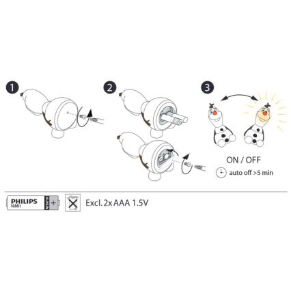 Philips 71768/08/16 - Vaikiškas LED šviestuvas DISNEY FROZEN 1xLED/0,3W/3V