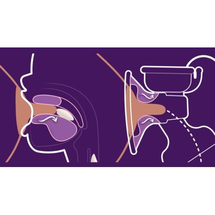 Philips Avent - Elektroninis pientraukis su priedais SINGLE 5V