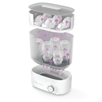 Philips Avent – Garų elektrinis sterilizatorius PREMIUM 3in1