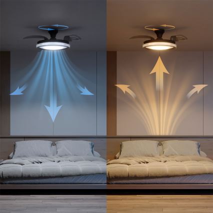Philips - reguliuojamas LED lubinis šviestuvas su ventiliatoriumi BLISS LED/35W/230V juodas + nuotolinis pultas