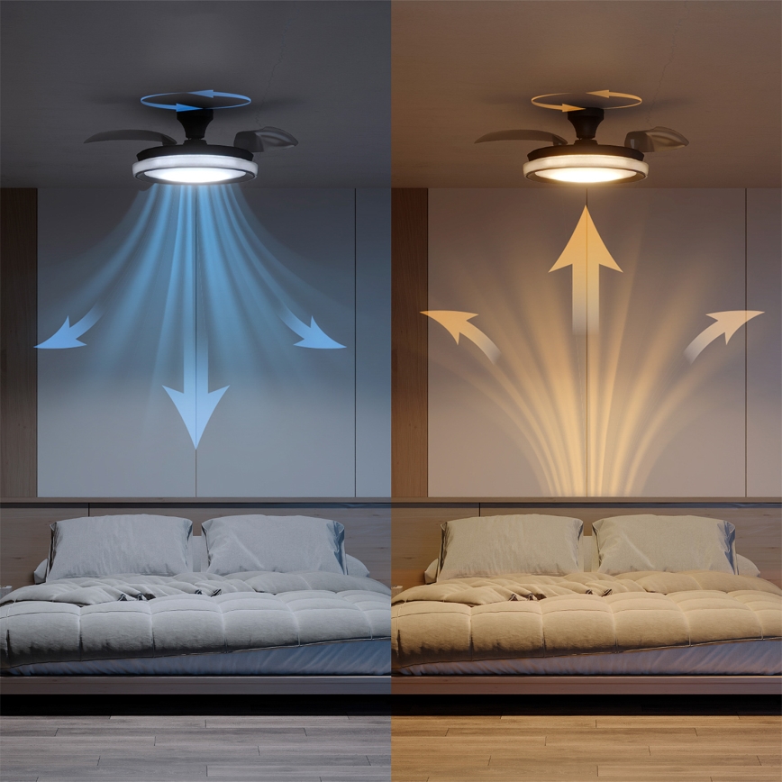 Philips - reguliuojamas LED lubinis šviestuvas su ventiliatoriumi BLISS LED/35W/230V juodas + nuotolinis pultas