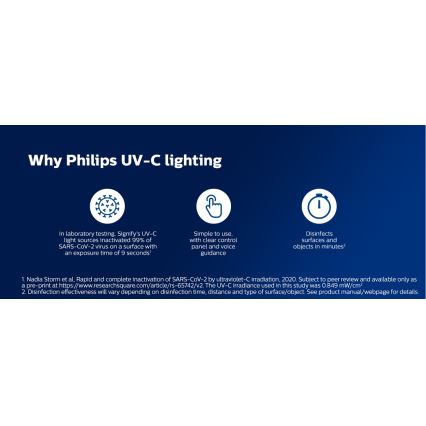 Philips - Dezinfekcinė germicidinė lempa su jutikliu UV-C/24W/230V