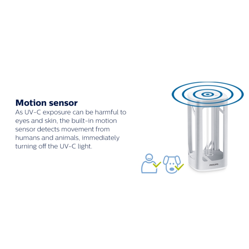 Philips - Dezinfekcinė germicidinė lempa su jutikliu UV-C/24W/230V