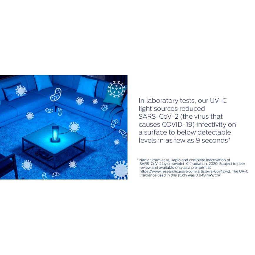 Philips - Dezinfekcinė germicidinė lempa su jutikliu UV-C/24W/230V