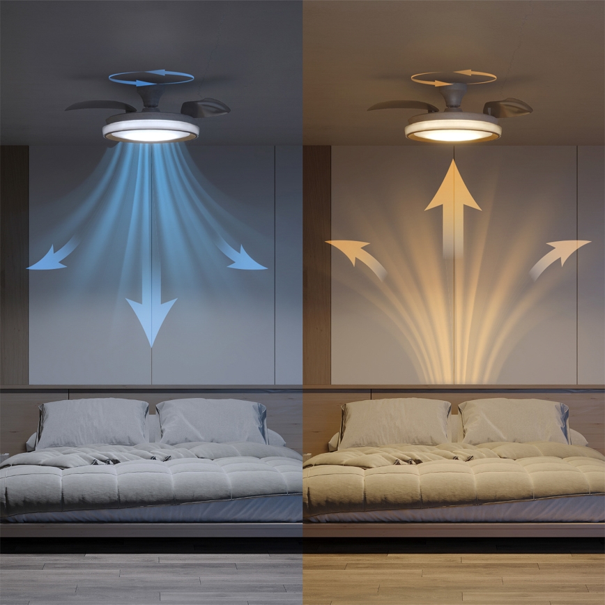 Philips - Dimeriuojamas LED lubinis šviestuvas su ventiliatoriumi BLISS LED/35W/230V, auksinis + nuotolinis pultas