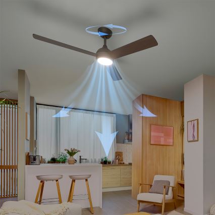 Philips - LED dimeriuojamas lubinis ventiliatorius CIVX LED/24W/230V + su nuotoliniu pulteliu