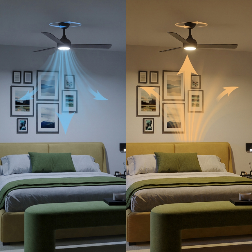 Philips - LED dimeriuojamas lubinis ventiliatorius CIVX LED/24W/230V + su nuotoliniu pulteliu