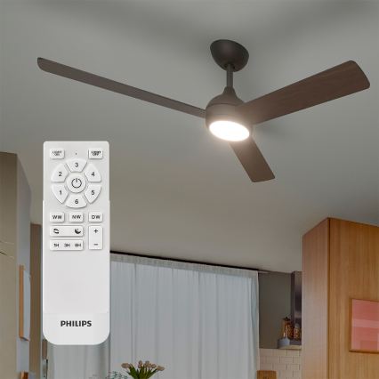 Philips - LED dimeriuojamas lubinis ventiliatorius CIVX LED/24W/230V + su nuotoliniu pulteliu
