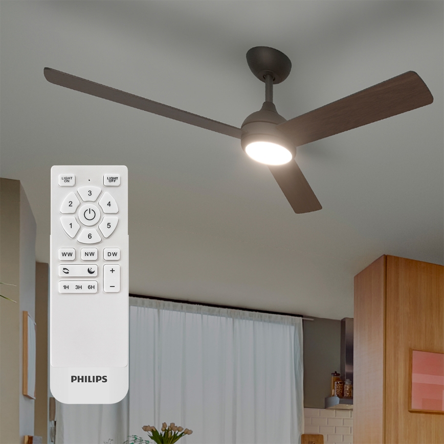Philips - LED dimeriuojamas lubinis ventiliatorius CIVX LED/24W/230V + su nuotoliniu pulteliu