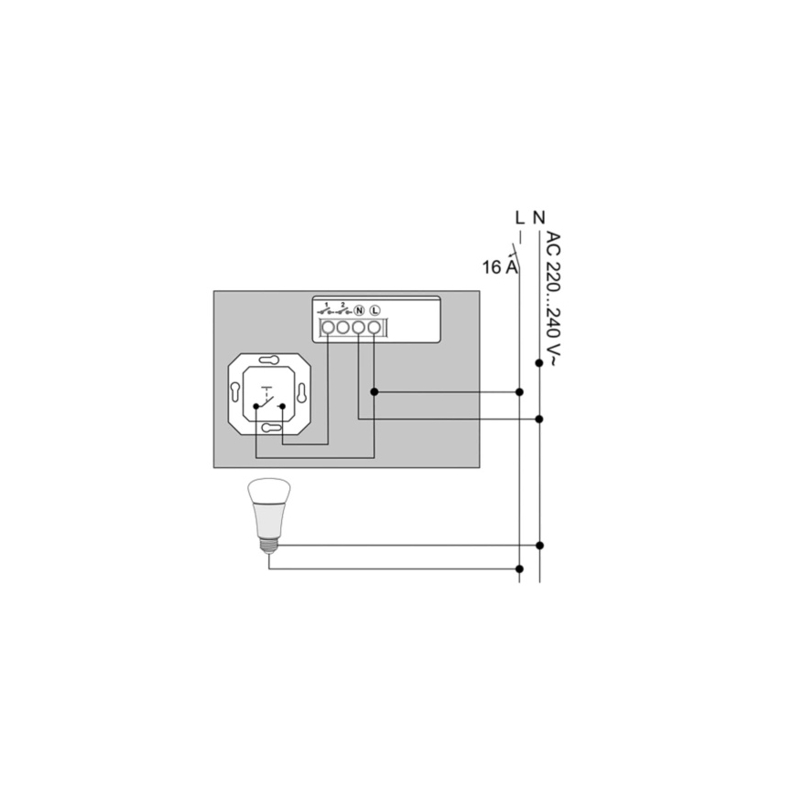Philips - Hue modulis