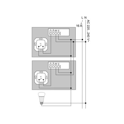 Philips - Hue modulis