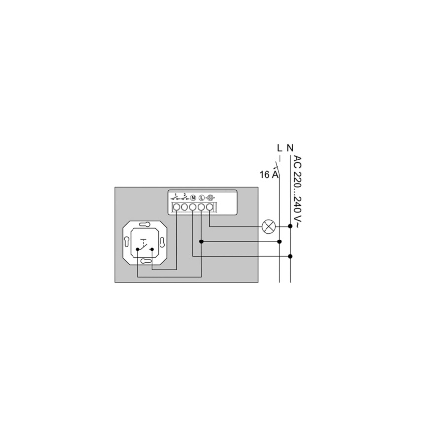 Philips - Hue sieninio jungiklio modulis