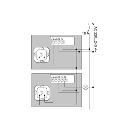 Philips - Hue sieninio jungiklio modulis