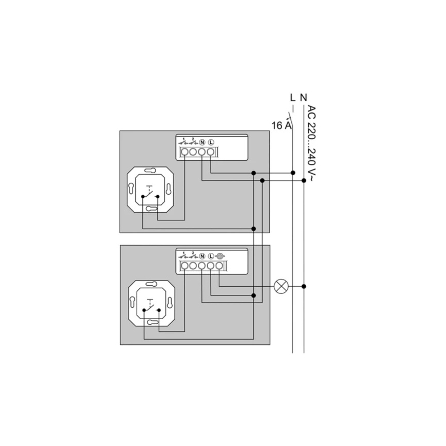 Philips - Hue sieninio jungiklio modulis