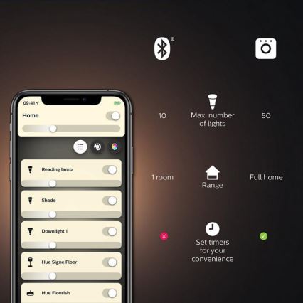 Startinis rinkinys Philips Hue WHITE AND COLOR AMBIANCE 3xE27/9W 2000-6500K + prijungimo įrenginys