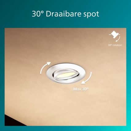 Philips - Įleidžiamas lubų šviestuvas PERIDOT 1xGU10/7W/230V baltas