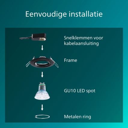 Philips - Įleidžiamas šviestuvas PERIDOT 1xGU10/7W/230V juodas