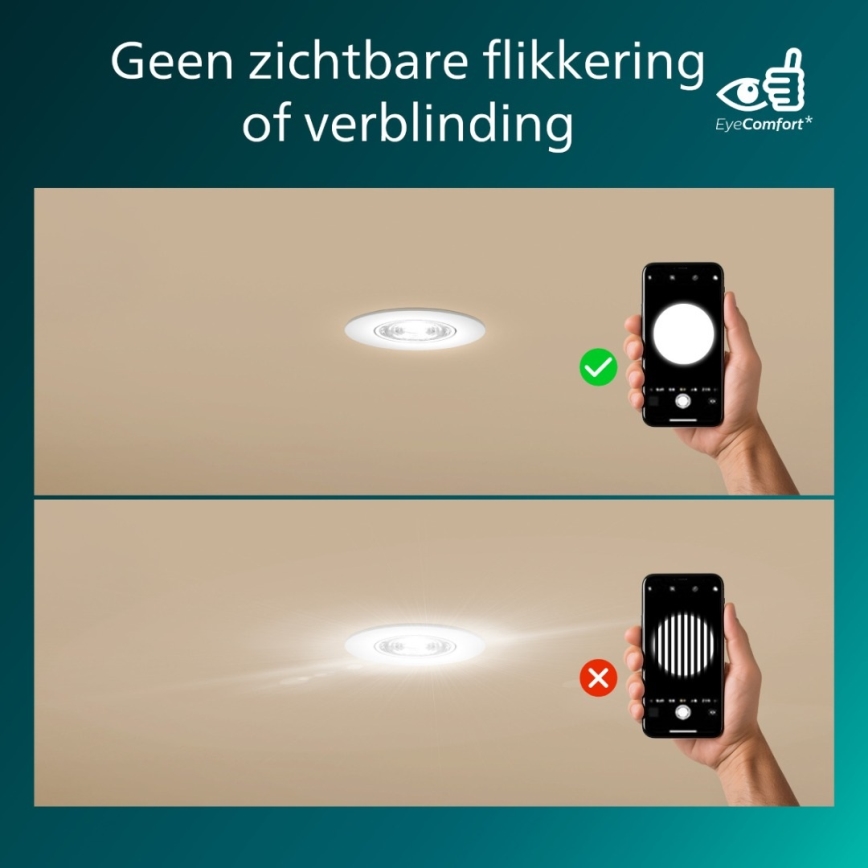 Philips - Komplektas 3x dimeriuojamų įleidžiamų šviestuvų CILANTRO LED/5W/230V 2700K juoda