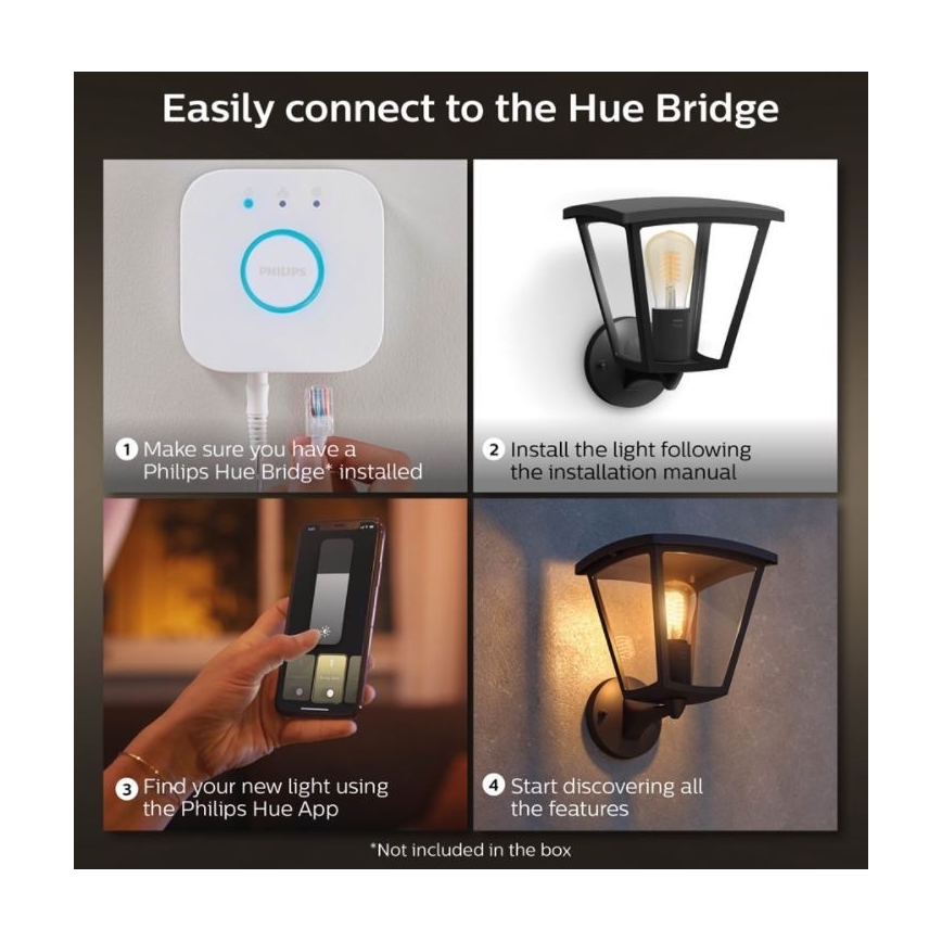 Philips - Reguliuojamas lauko sieninis šviestuvas Hue INARA 1xE27/7W/230V Wi-Fi IP44