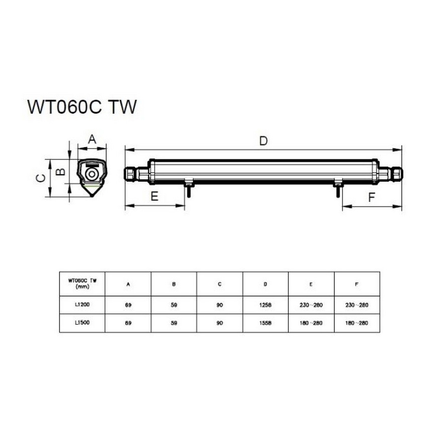 Philips - LED darbo šviestuvas LED / 30W / 230V IP66