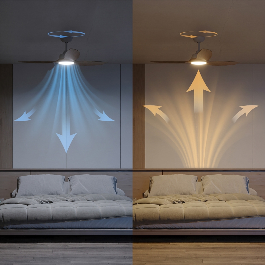 Philips - LED reguliuojamas lubinis ventiliatorius OLAS LED/24W/230V, skersmuo 132 cm, balta/ruda + nuotolinis valdymas