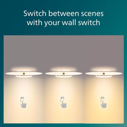 Philips- LED Pritemdomas lubinis šviestuvas SCENE SWITCH LED/40W/230V 2700K sidabras