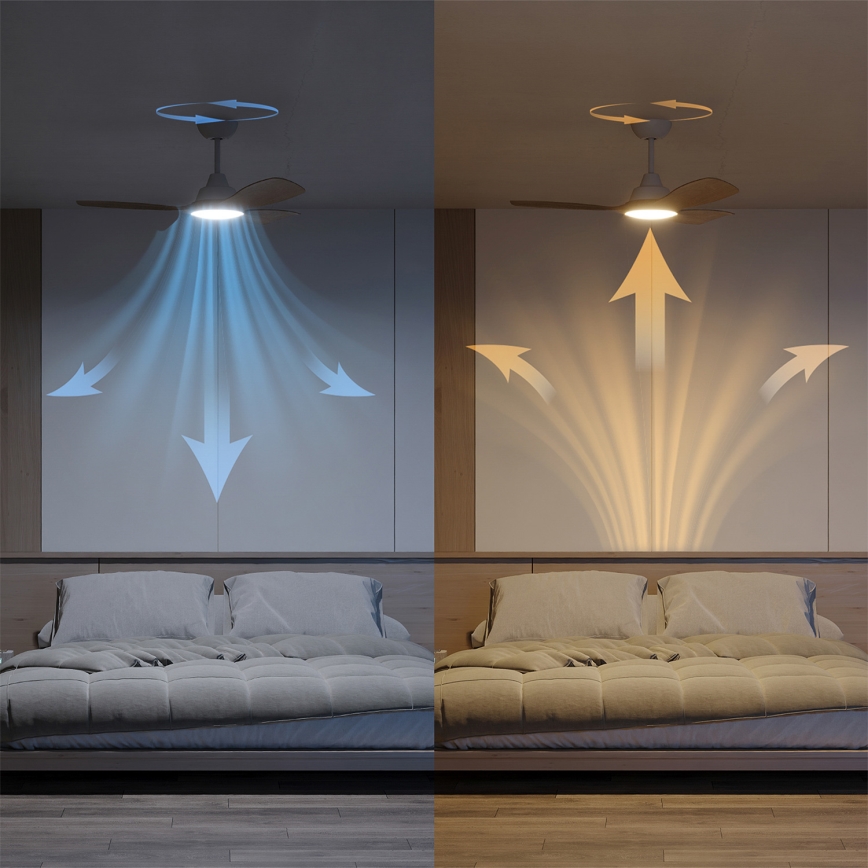 Philips - LED reguliuojamas lubų ventiliatorius OLAS LED/24W/230V skersmuo 106 cm balta/ruda + nuotolinis valdymas