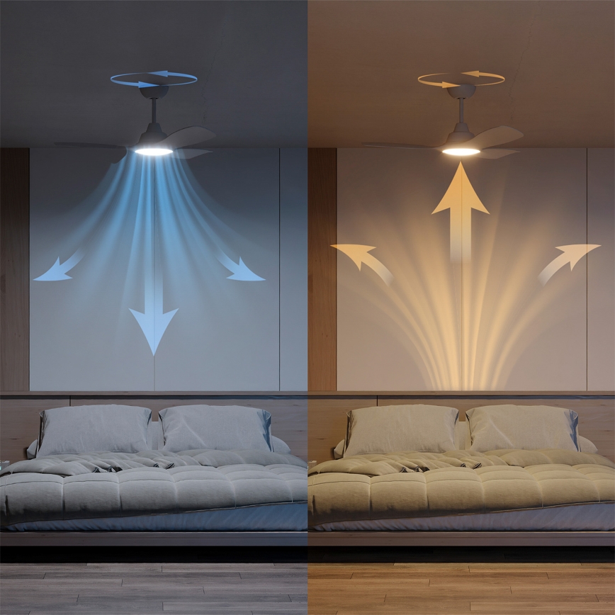 Philips – reguliuojamas LED lubų ventiliatorius OLAS LED/24W/230V, Ø 106 cm, baltas + nuotolinis valdymas