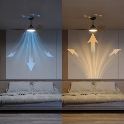 Philips - dimeriuojamas LED lubų ventiliatorius OLAS LED/24W/230V skersmuo 106 cm juoda/ruda + nuotolinis valdymas