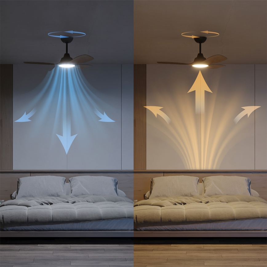 Philips - dimeriuojamas LED lubų ventiliatorius OLAS LED/24W/230V skersmuo 106 cm juoda/ruda + nuotolinis valdymas