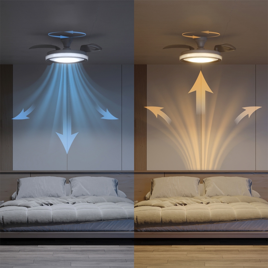 Philips - dimeriuojamas LED lubinis šviestuvas su ventiliatoriumi BLISS LED/35W/230V baltas + nuotolinis valdymas
