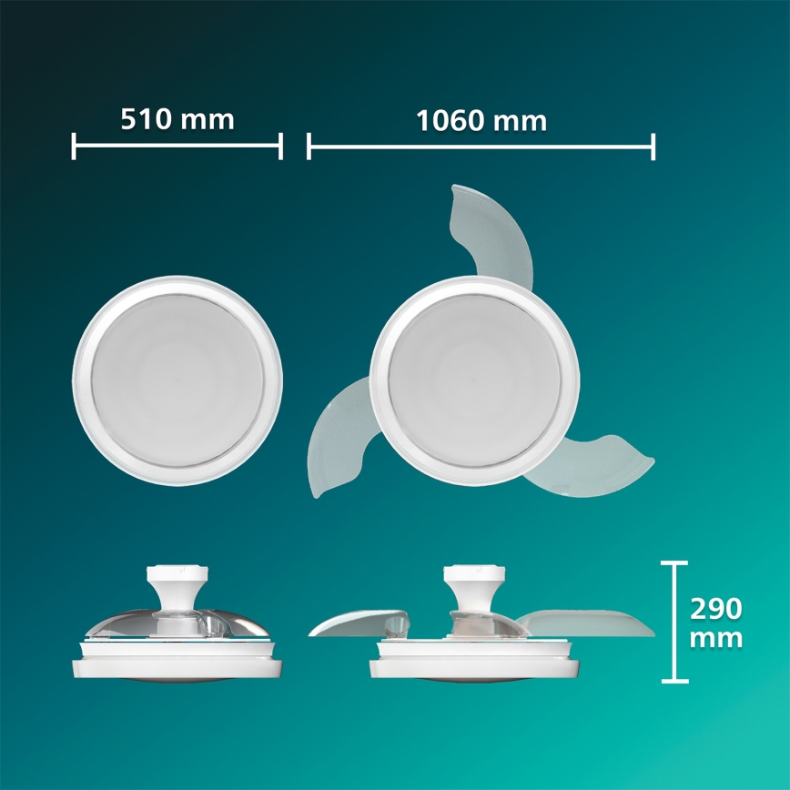 Philips - dimeriuojamas LED lubinis šviestuvas su ventiliatoriumi BLISS LED/35W/230V baltas + nuotolinis valdymas