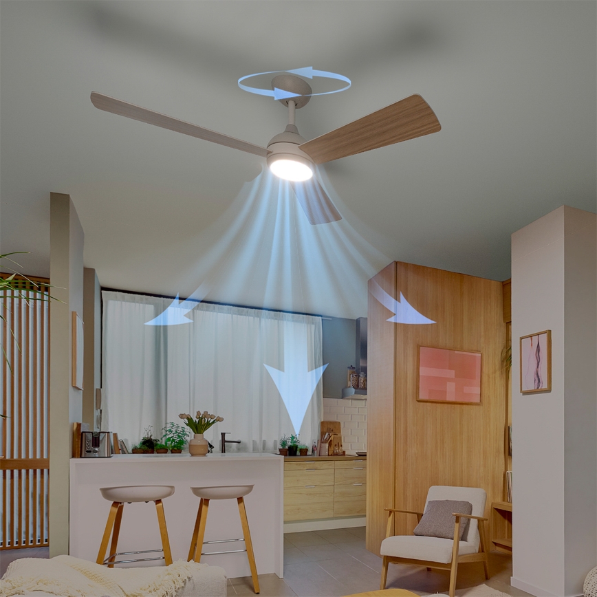 Philips - reguliuojamo ryškumo LED lubinis ventiliatorius CIVX LED/24W/230V + nuotolinis valdymas