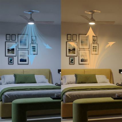 Philips - reguliuojamo ryškumo LED lubinis ventiliatorius CIVX LED/24W/230V + nuotolinis valdymas