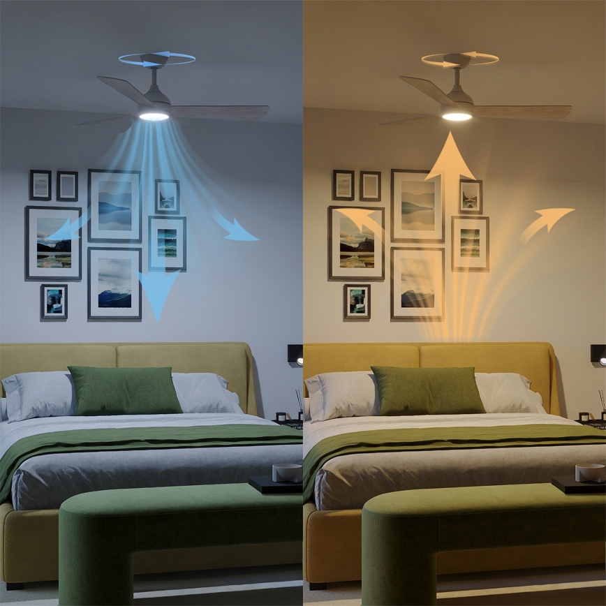 Philips - reguliuojamo ryškumo LED lubinis ventiliatorius CIVX LED/24W/230V + nuotolinis valdymas
