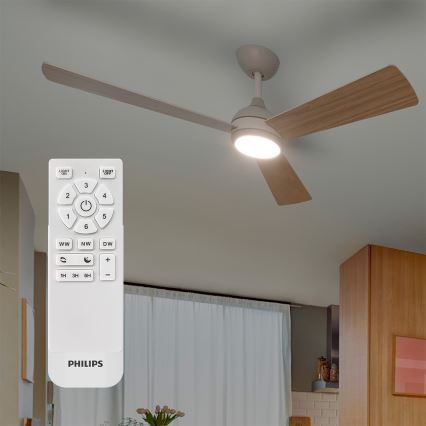Philips - reguliuojamo ryškumo LED lubinis ventiliatorius CIVX LED/24W/230V + nuotolinis valdymas