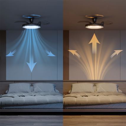 Philips - LED dimeriuojamas lubų šviestuvas su ventiliatoriumi ATLAS LED/35W/230V matinis chromas + nuotolinis valdymas